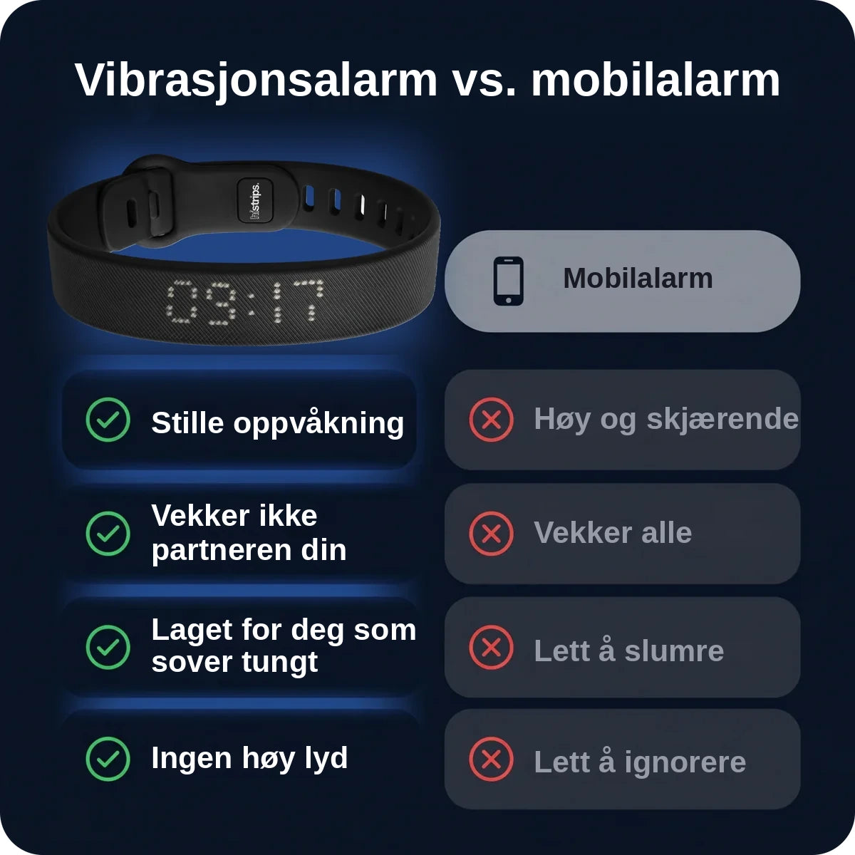 Vibrasjonsalarm